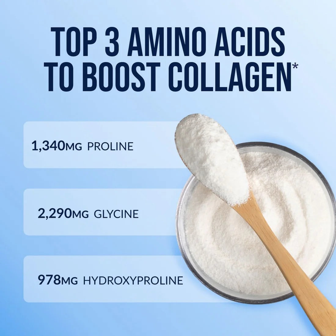 Collagen Peptides Protein Powder